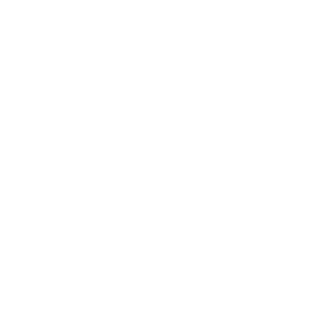 83%